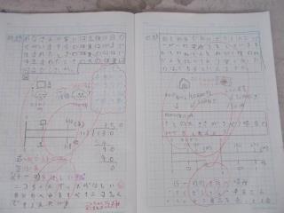 越谷市立弥栄小学校 ニュース 弥栄小の子どもたち