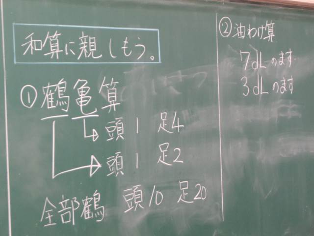 越谷市立越ヶ谷小学校 ニュース ６年