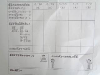 越谷市立宮本小学校 ニュース 行事のアルバム